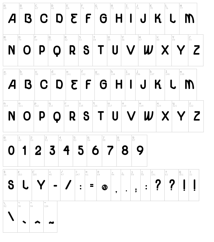 Vtks Unidade font map